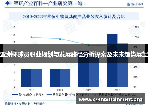 亚洲杯球员职业规划与发展路径分析探索及未来趋势展望