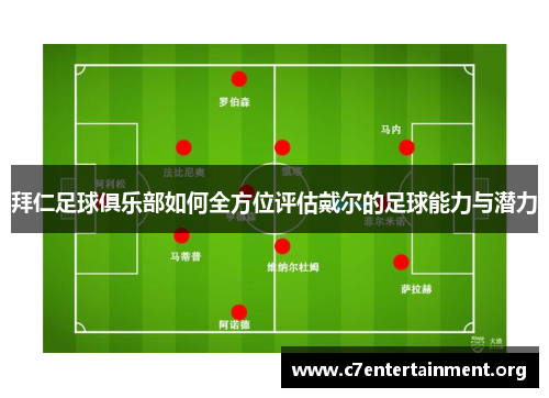 拜仁足球俱乐部如何全方位评估戴尔的足球能力与潜力