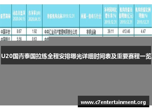 U20国青泰国拉练全程安排曝光详细时间表及重要赛程一览