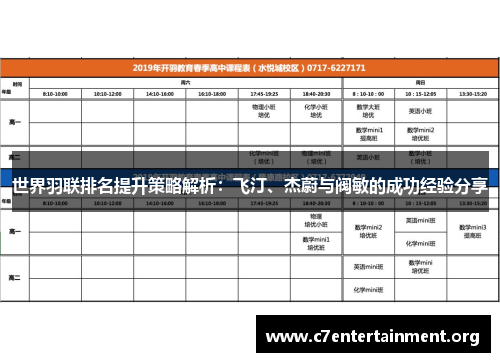 世界羽联排名提升策略解析：飞汀、杰蔚与阀敏的成功经验分享