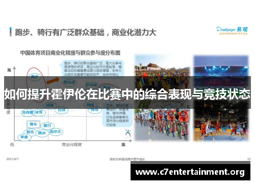 如何提升霍伊伦在比赛中的综合表现与竞技状态