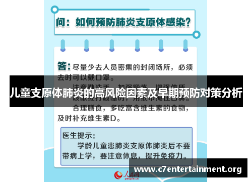 儿童支原体肺炎的高风险因素及早期预防对策分析