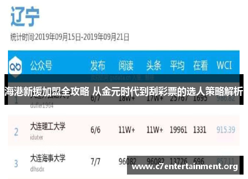 海港新援加盟全攻略 从金元时代到刮彩票的选人策略解析