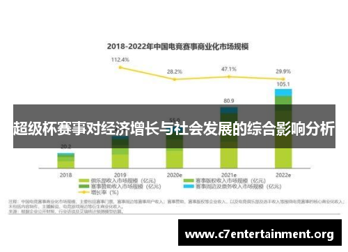 超级杯赛事对经济增长与社会发展的综合影响分析