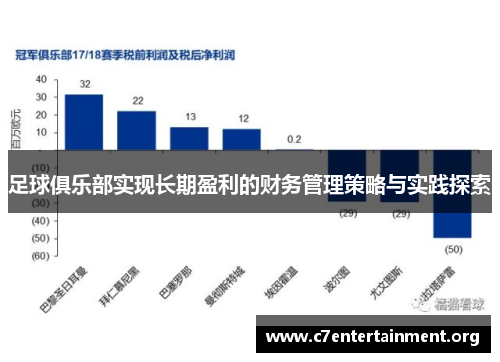 足球俱乐部实现长期盈利的财务管理策略与实践探索