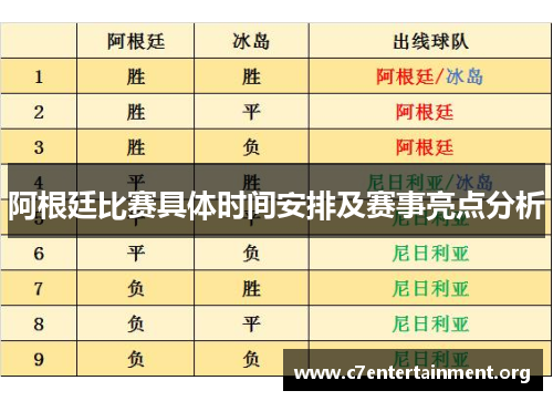 阿根廷比赛具体时间安排及赛事亮点分析 阿根廷比赛具体时间安排及赛事亮点分析
