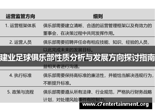 建业足球俱乐部性质分析与发展方向探讨指南