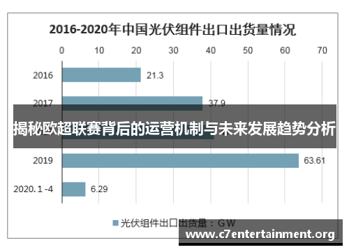 揭秘欧超联赛背后的运营机制与未来发展趋势分析