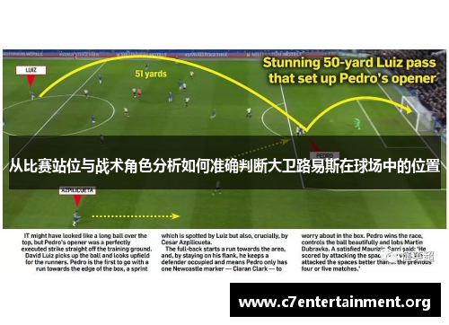 从比赛站位与战术角色分析如何准确判断大卫路易斯在球场中的位置