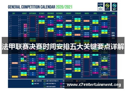 法甲联赛决赛时间安排五大关键要点详解 法甲联赛决赛时间安排五大关键要点详解