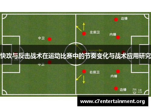 快攻与反击战术在运动比赛中的节奏变化与战术应用研究