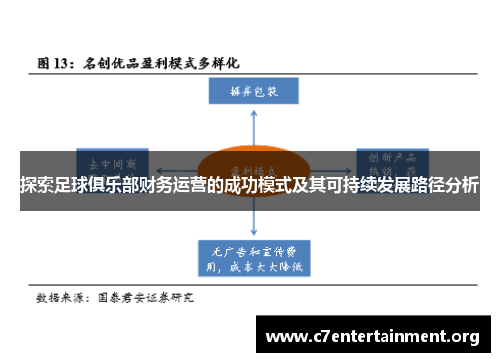 探索足球俱乐部财务运营的成功模式及其可持续发展路径分析 探索足球俱乐部财务运营的成功模式及其可持续发展路径分析